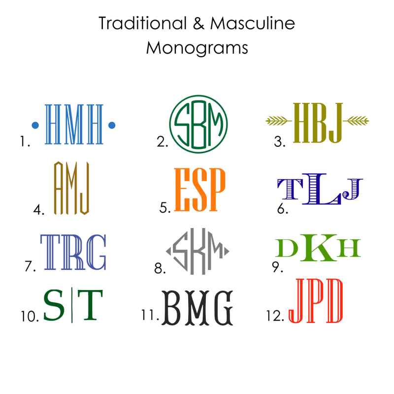 Traditional + Masculine Monogram and Border Large Flat Note Cards - design your own!