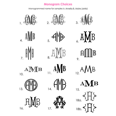 Monogrammed Flat Note Cards - design your own!