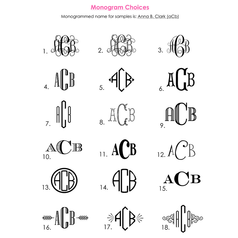 Monogrammed Stickers - design your own!