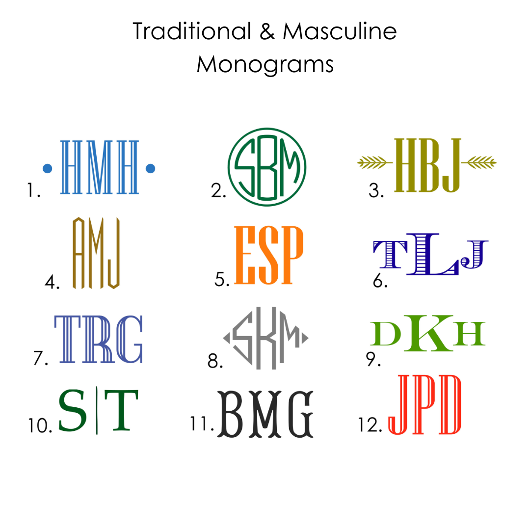 Traditional + Masculine Monogram and Border Large Flat Note Cards - customizable!