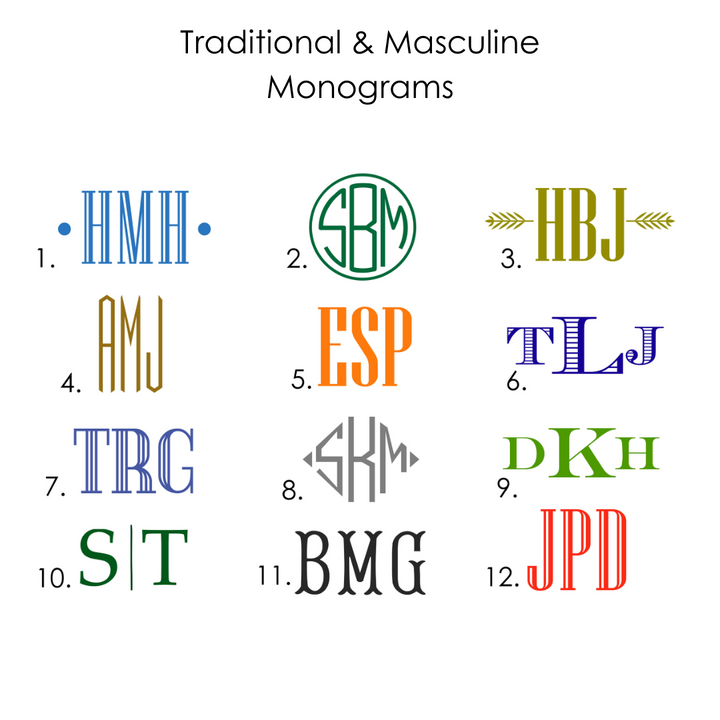 Traditional + Masculine Monogram and Border Large Flat Note Cards - customizable!