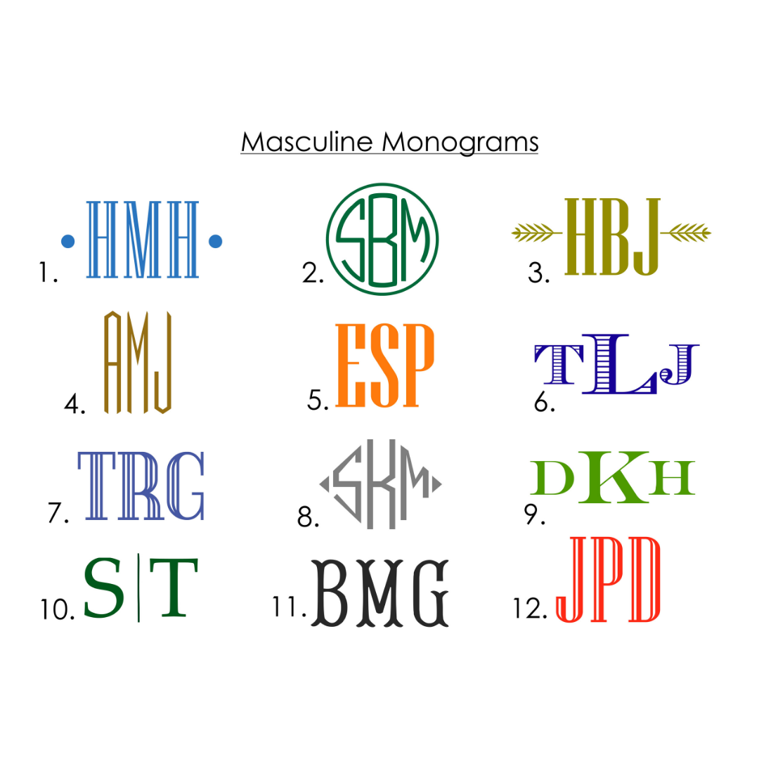 Masculine Monograms 