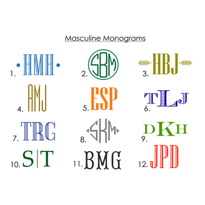Masculine Monogrammed Flat Note Cards - design your own!